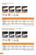 COMECT 02-2021 Trang 008