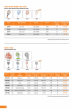 COMECT 02-2021 Trang 018