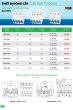 MPE 03.2024 Trang 197