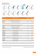 COMECT 02-2021 Trang 019