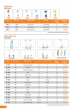 COMECT 02-2021 Trang 020