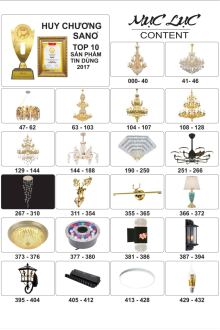 SANO LIGHTING 2025 Trang 002 SANO LIGHTING 2025 Trang 002