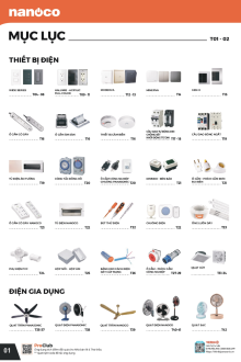 PANASONIC 07.2025 Trang 02