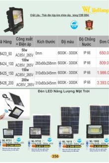 WELL LAMP 2025-2026 Trang 356 WELL LAMP 2025-2026 Trang 356