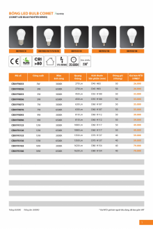 COMECT 02-2021 Trang 003 COMECT 02-2021 Trang 003
