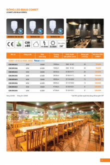 COMECT 02-2021 Trang 005 COMECT 02-2021 Trang 005
