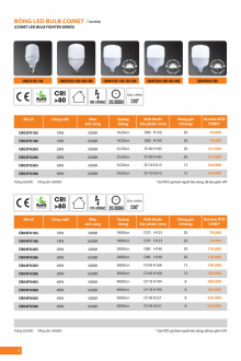 COMECT 02-2021 Trang 006 COMECT 02-2021 Trang 006