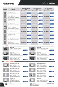 PANASONIC 07.2025 Trang 09