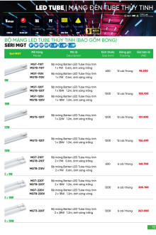 MPE 03.2024 Trang 106 MPE 03.2024 Trang 106