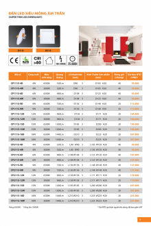 COMECT 02-2021 Trang 011 COMECT 02-2021 Trang 011