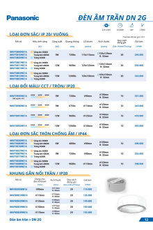 ĐÈN PANASONIC 01.2025 Trang 11 ĐÈN PANASONIC 01.2025 Trang 11