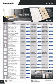 PANASONIC 07.2025 Trang 11