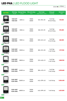 MPE 03.2024 Trang 123 MPE 03.2024 Trang 123