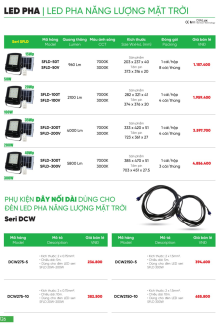 MPE 03.2024 Trang 125 MPE 03.2024 Trang 125