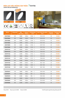 COMECT 02-2021 Trang 012 COMECT 02-2021 Trang 012