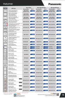 PANASONIC 07.2025 Trang 12