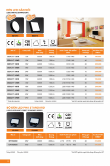 COMECT 02-2021 Trang 014 COMECT 02-2021 Trang 014