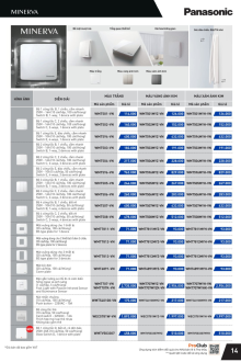 PANASONIC 01.2025 Trang 14 PANASONIC 01.2025 Trang 14