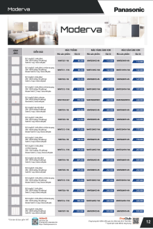 PANASONIC 07.2025 Trang 14