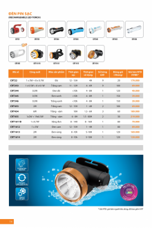 COMECT 02-2021 Trang 016 COMECT 02-2021 Trang 016
