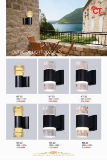 CT 2023 Trang 176 CT 2023 Trang 176