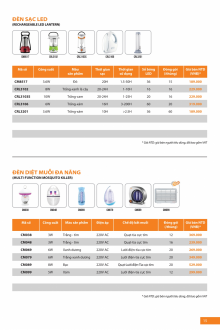 COMECT 02-2021 Trang 017 COMECT 02-2021 Trang 017