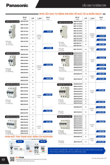 PANASONIC 01.2025 Trang 17 PANASONIC 01.2025 Trang 17
