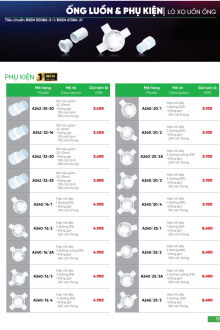 MPE 03.2024 Trang 190 MPE 03.2024 Trang 190