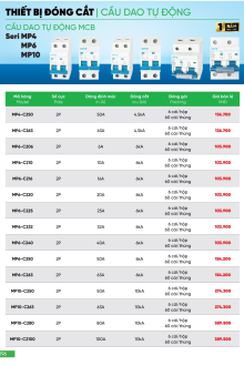 MPE 03.2024 Trang 195 MPE 03.2024 Trang 195