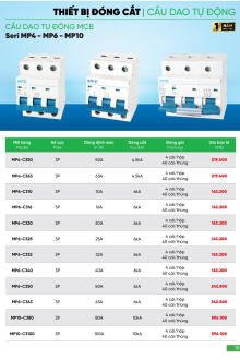MPE 03.2024 Trang 196 MPE 03.2024 Trang 196