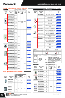 PANASONIC 04.2026 Trang 19