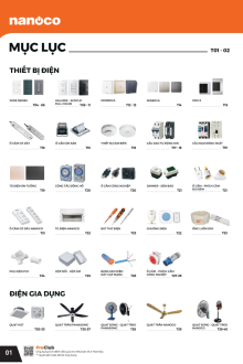 PANASONIC 01.2025 Trang 01 PANASONIC 01.2025 Trang 01