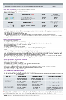 COMECT 02-2021 Trang 022 COMECT 02-2021 Trang 022