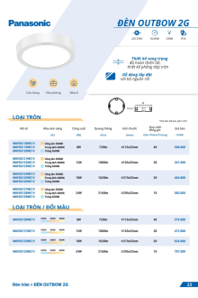 ĐÈN PANASONIC 01.2025 Trang 22 ĐÈN PANASONIC 01.2025 Trang 22