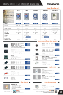 PANASONIC 07.2025 Trang 22