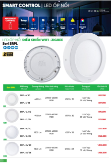 MPE 03.2024 Trang 231 MPE 03.2024 Trang 231