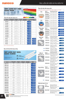 PANASONIC 01.2025 Trang 23 PANASONIC 01.2025 Trang 23