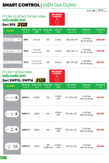 MPE 03.2024 Trang 243 MPE 03.2024 Trang 243