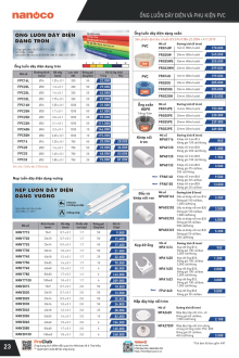 PANASONIC 07.2025 Trang 25