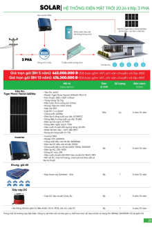 MPE 03.2024 Trang 266 MPE 03.2024 Trang 266