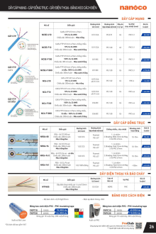PANASONIC 01.2025 Trang 26 PANASONIC 01.2025 Trang 26