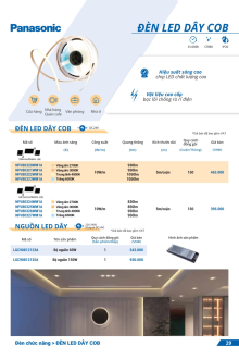 ĐÈN PANASONIC 01.2025 Trang 28 ĐÈN PANASONIC 01.2025 Trang 28