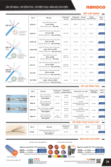 PANASONIC 07.2025 Trang 28