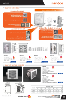 PANASONIC 01.2025 Trang 30 PANASONIC 01.2025 Trang 30