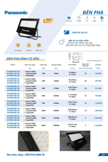 ĐÈN PANASONIC 01.2025 Trang 30 ĐÈN PANASONIC 01.2025 Trang 30