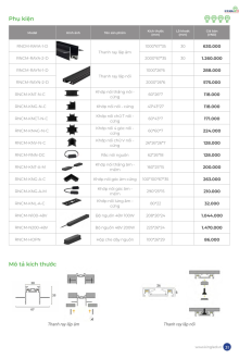KINGLED 2025 Trang 30 KINGLED 2025 Trang 30