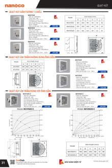 PANASONIC 01.2025 Trang 31 PANASONIC 01.2025 Trang 31