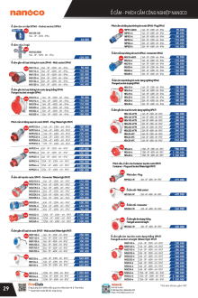 PANASONIC 07.2025 Trang 31