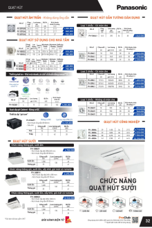 PANASONIC 01.2025 Trang 32 PANASONIC 01.2025 Trang 32