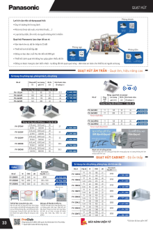 PANASONIC 01.2025 Trang 33 PANASONIC 01.2025 Trang 33